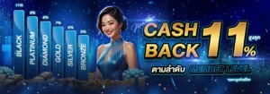เทคนิคทำเงิน ck88 สล็อต คาสิโน กีฬา พร้อมคืนยอดเสีย 10%